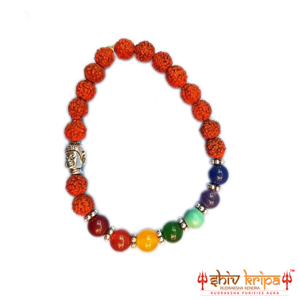 Gemstones Wearing Benefits in Hindu Sanatan Perspective: A Guide to Spiritual and Material Well-being